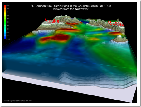 chukchi_temp