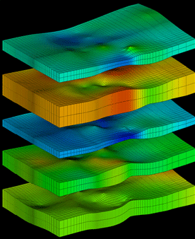 EVS provides high-level integration with Groundwater Vistas. In addition to model visualization, EVS creates complex gridded geologic models that can be easily exported to Vistas for model initialization. The figure below shows such a grid colored by layer thickness.