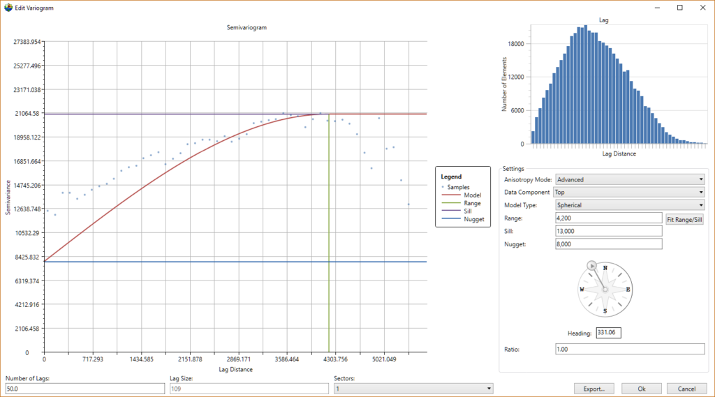 Spherical w nugget 1024x569