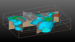 Railyard Cross Section with TOTHC Contamination