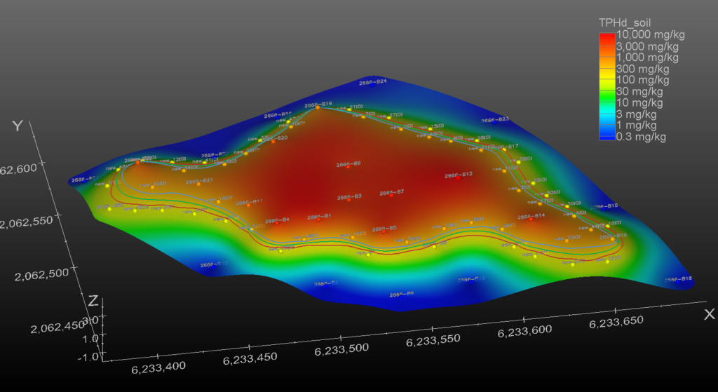 DrillGuide analysis after 50 cycles — confidence contours converge showing dramatically improved site characterization