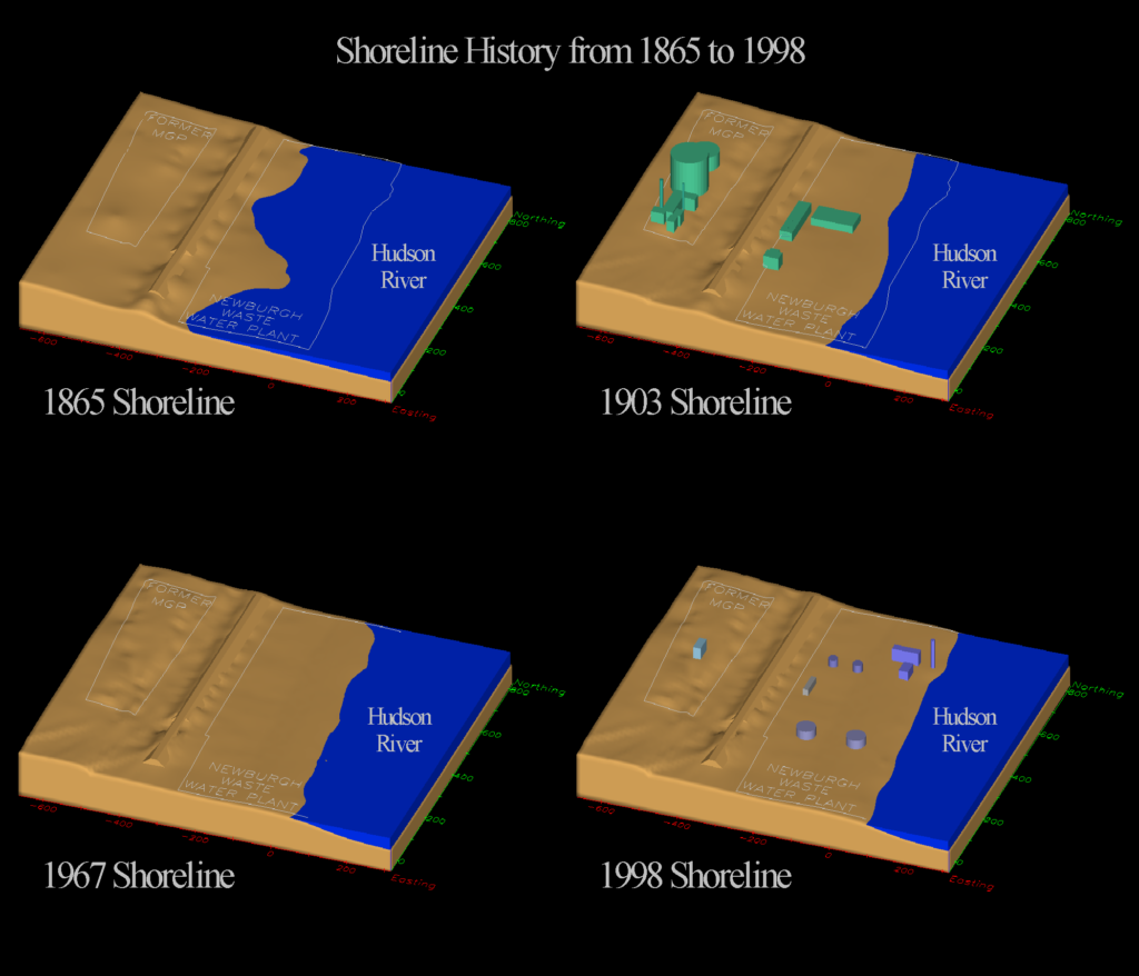 Historic shoreline animation showing land filling progression from 1865 to 1998 at the Newburgh site