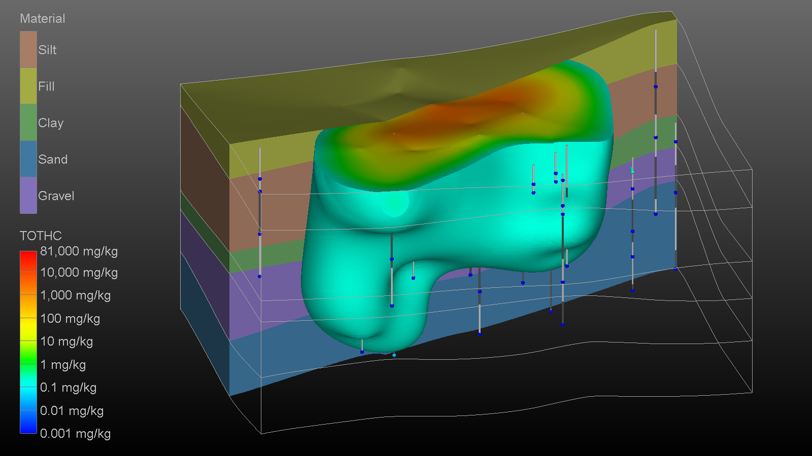Painting facility TOTHC contamination plume within geologic model