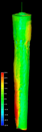 Salt cavern structural analysis colored by out-of-round condition