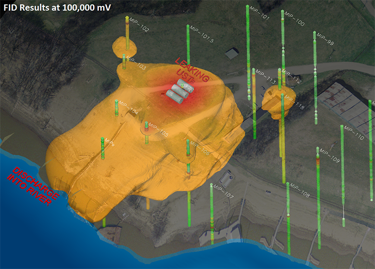 3D model of FID results from a UST gasoline spill