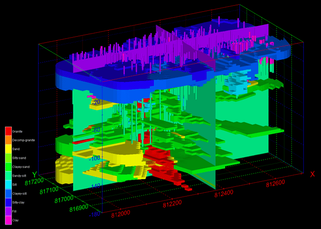 This model, created for the Hong Kong Geological Survey, was investigating Karst geology at the site of a multi-tower high-rise development.