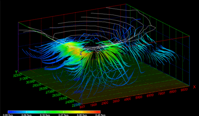 Streamlines of groundwater flow around a mining pit.